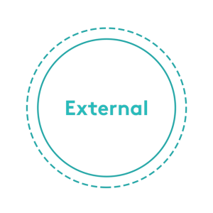 external