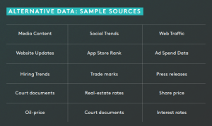sample sources