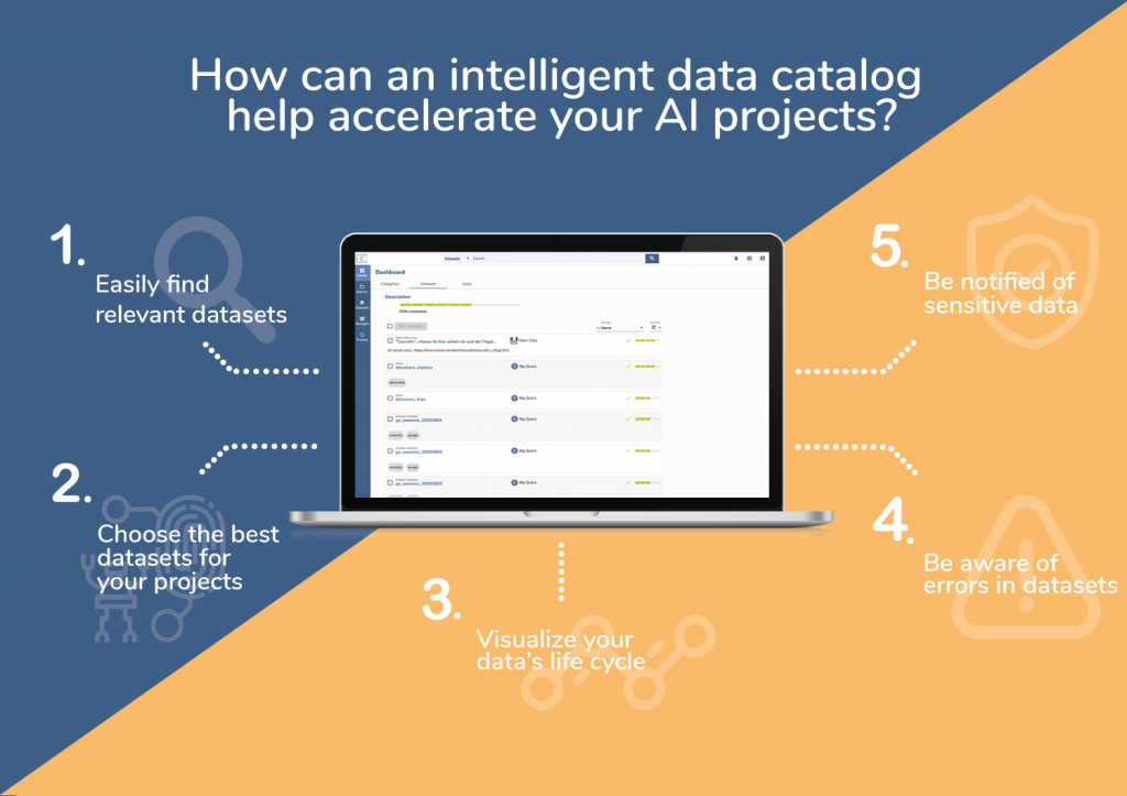 Zeenea Data Catalog